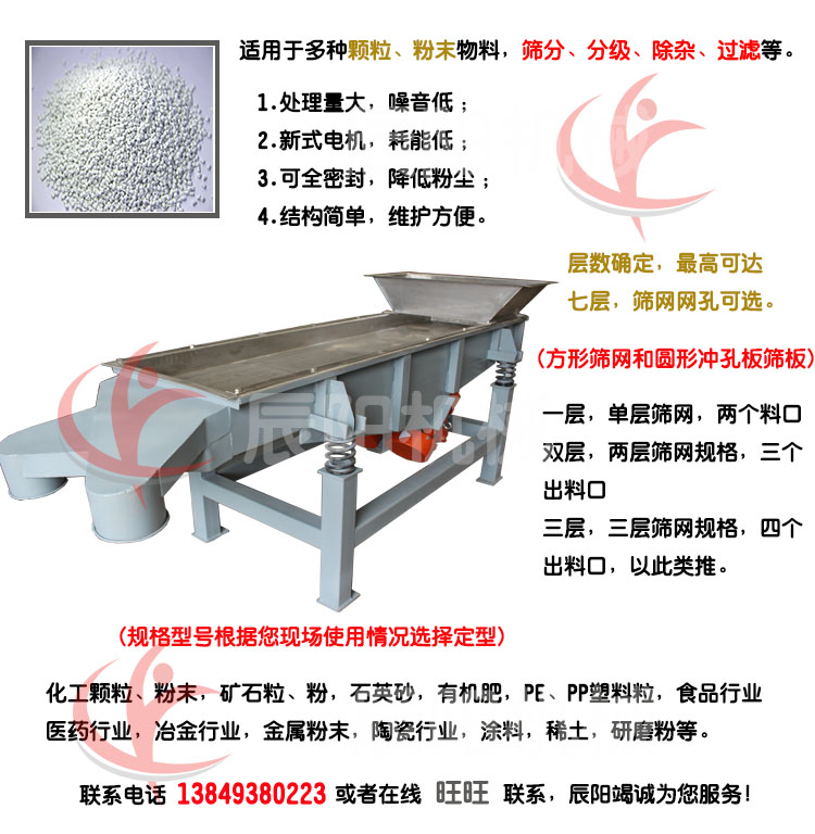 直線振動篩分機大圖